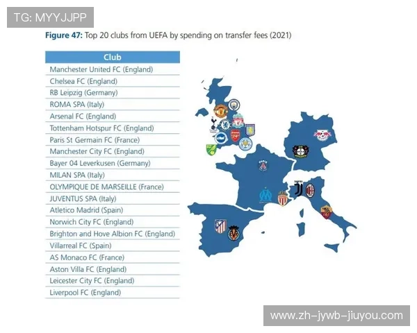 英超2021球队冠名商信息及赞助趋势解析