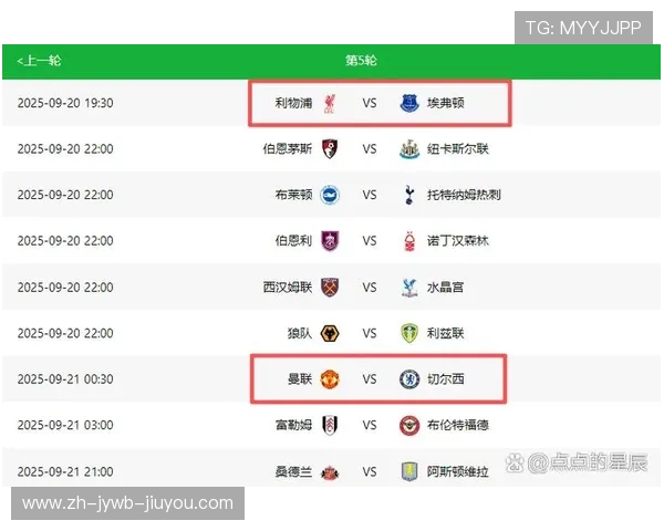 英超最盈利球队的财务数据与影响力