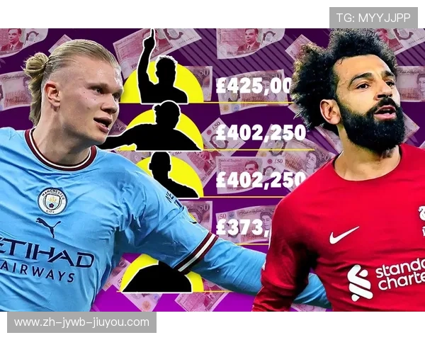 英超球队薪资排行:分析英超球队球员薪资排行及背后的商业策略 英超球队薪资排行:分析英超球队球员薪资排行及背后的商业策略